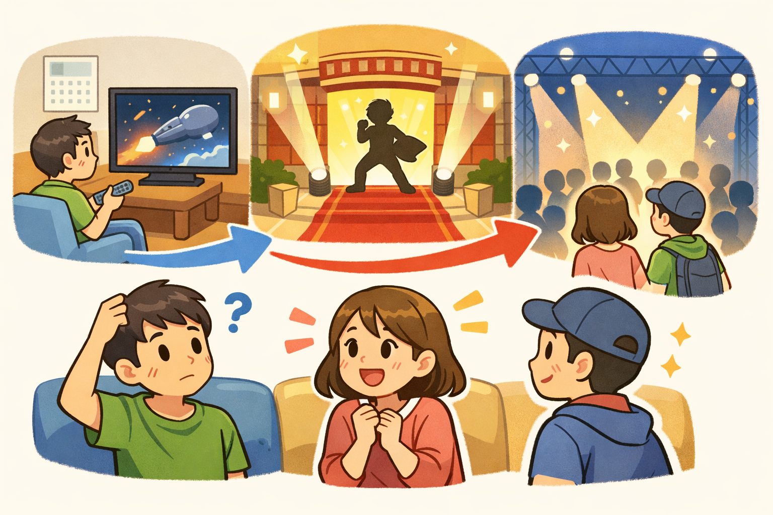 運命星戦は続編決定の話ではない　劇場先行が最後を上書きする｜「劇場版」ではなく「劇場先行」 この言い方が最後をイベントに変える